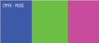 CMYK - MODE
