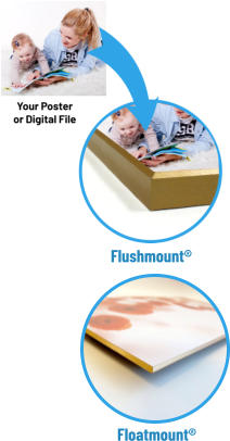 Flushmount® Floatmount®