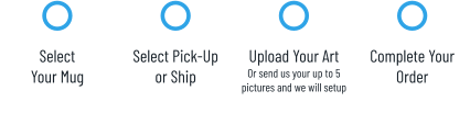 Select Your Mug Select Pick-Upor Ship Upload Your ArtOr send us your up to 5 pictures and we will setup Complete YourOrder